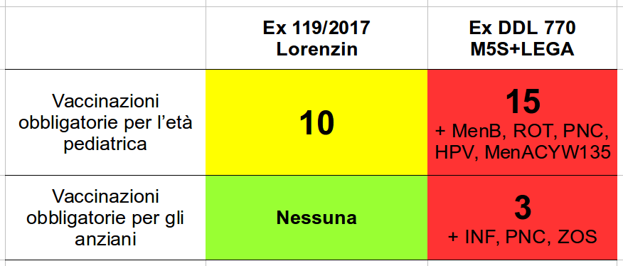 ads ddl770 scuola 2